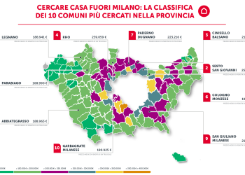 Casa.it, ecco la classifica dei comuni più cercati in provincia di Milano