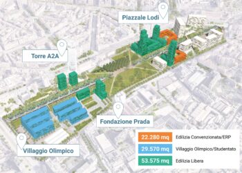 Coima lancia fondo dedicato all’abitare sostenibile da 400 mln €